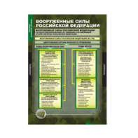 Комплект таблиц. ОБЖ. Основы военной службы. - fgospostavki.ru - Асбест