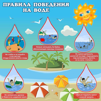 Стенд "Правила поведения на воде" - fgospostavki.ru - Асбест