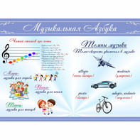Стенд "Музыкальная азбука" - fgospostavki.ru - Асбест