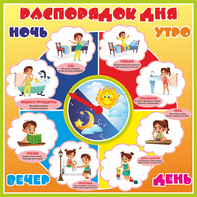 Стенд "Распорядок дня" - fgospostavki.ru - Асбест