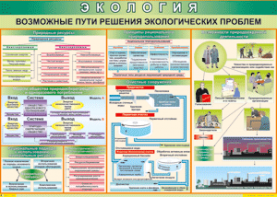 Таблица "Возможные пути решения экологических проблем" (100х140 сантиметров, винил) - fgospostavki.ru - Асбест
