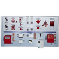 Интерактивный демонстрационно-тренажерный стенд «Системы автоматического пожаротушения» - fgospostavki.ru - Асбест