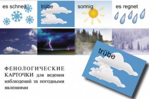 Комплект таблиц "Время" на немецком языке - fgospostavki.ru - Асбест