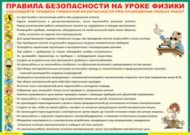 Таблица "Правила безопасности на уроке физики" (100х140 сантиметров, винил) - fgospostavki.ru - Асбест