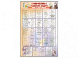 Стенд "Формулы для решения задач по математике" - fgospostavki.ru - Асбест