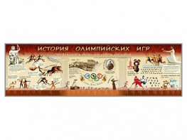 Настенное полотно "История Олимпийских игр" - fgospostavki.ru - Асбест