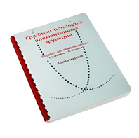 Пособие для слабовидящих детей - Графики основных элементарных функций - fgospostavki.ru - Асбест