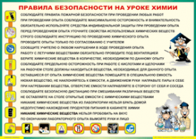 Таблица "Правила безопасности на уроке химии" (100х140 сантиметров, винил) - fgospostavki.ru - Асбест