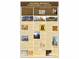 Стенд "История мировых религиозных культур" - fgospostavki.ru - Асбест