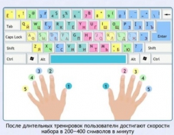 Интерактивные курсы. Информатика 7 класс . Базовый. - fgospostavki.ru - Асбест