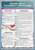 Стенд "Охрана труда в кабинете технологии" - fgospostavki.ru - Асбест