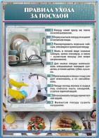 Стенд "Правила ухода за посудой" - fgospostavki.ru - Асбест