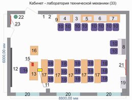 Учебная лаборатория «Техническая механика» - fgospostavki.ru - Асбест