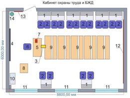 Учебная лаборатория «Безопасности жизнедеятельности и охраны труда» - fgospostavki.ru - Асбест