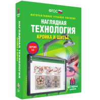 Технология. Кройка и шитье - fgospostavki.ru - Асбест