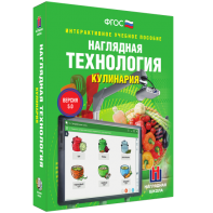 Технология. Кулинария - fgospostavki.ru - Асбест
