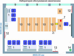 Учебная лаборатория обслуживания авиатехники - fgospostavki.ru - Асбест