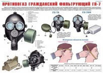 Комплект плакатов "Средства защиты органов дыхания. Противогазы, респираторы" - fgospostavki.ru - Асбест