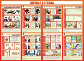 Стенд "Личная гигиена" - fgospostavki.ru - Асбест