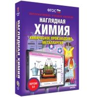 Наглядная химия. Химическое производство. Металлургия - fgospostavki.ru - Асбест