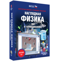 Наглядная физика. МКТ и термодинамика - fgospostavki.ru - Асбест