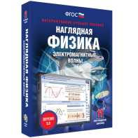 Наглядная физика. Электромагнитные волны - fgospostavki.ru - Асбест