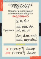 Комплект таблиц. Русский язык 1 класс. - fgospostavki.ru - Асбест