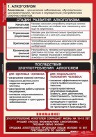 Комплект таблиц. ОБЖ. Факторы, разрушающие здоровье человека. - fgospostavki.ru - Асбест