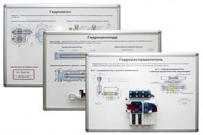 Комплект плакатов-стендов «Гидравлика и гидроприводы»  - fgospostavki.ru - Асбест