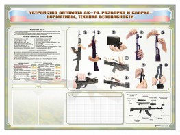 Стенд-уголок маркерный "Техника безопасности. Устройство, сборка и разборка автомата АК-74. Нормативы" - fgospostavki.ru - Асбест