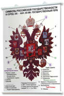 Плакаты по истории России для оформления кабинета. - fgospostavki.ru - Асбест