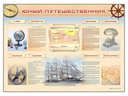 Стенд-уголок "Юный путешественник" - fgospostavki.ru - Асбест