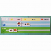 Визуальное расписание на день (для карточек размером 5-5 и 6-6 см) - fgospostavki.ru - Асбест