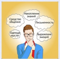 Интерактивные курсы. Русский язык 5 класс . Базовый. - fgospostavki.ru - Асбест