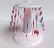 Игра «Карусель с цепочками» - fgospostavki.ru - Асбест