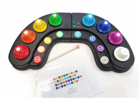 Игра «Мини-колокольчики» - fgospostavki.ru - Асбест