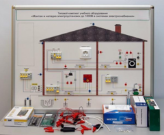 Типовой комплект учебного оборудования «Монтаж и наладка электроустановок до 1000В в системах электроснабжения»  - fgospostavki.ru - Асбест