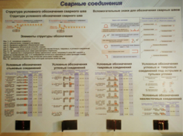 Планшет «Сварные соединения» - fgospostavki.ru - Асбест