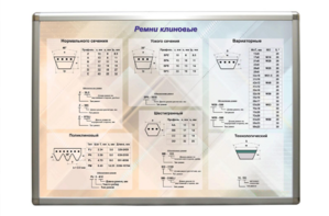 Планшет "Ремни клиновые" - fgospostavki.ru - Асбест