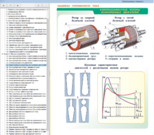 Электронные плакаты «Электрические машины» - fgospostavki.ru - Асбест