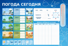 Стенд-уголок маркерный "Погода сегодня" - fgospostavki.ru - Асбест
