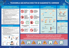 Стенд-уголок "Техника безопасности на уроках химии" - fgospostavki.ru - Асбест