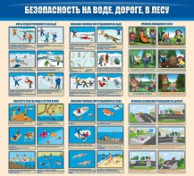 Стенд "Безопасность на воде, дороге, в лесу" - fgospostavki.ru - Асбест