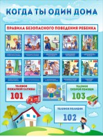 Стенд "Когда ты один дома" - fgospostavki.ru - Асбест