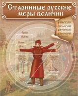 Стенд "Старинные русские меры величин" - fgospostavki.ru - Асбест