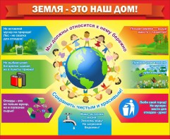 Стенд "Земля - наш дом" - fgospostavki.ru - Асбест