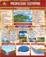 Стенд "Физическая география. Гидросфера" Вариант 1 - fgospostavki.ru - Асбест