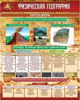 Стенд "Физическая география. Литосфера" Вариант 1 - fgospostavki.ru - Асбест