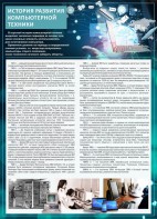 Стенд "История развития компьютерной техники" Вариант 1 - fgospostavki.ru - Асбест
