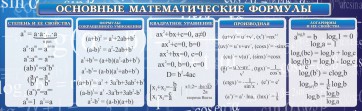 Стенд "Основные математические формулы" - fgospostavki.ru - Асбест